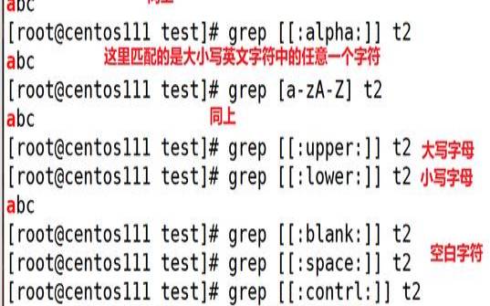 Linux三剑客之grep命令详解（linux中grep命令的用法）