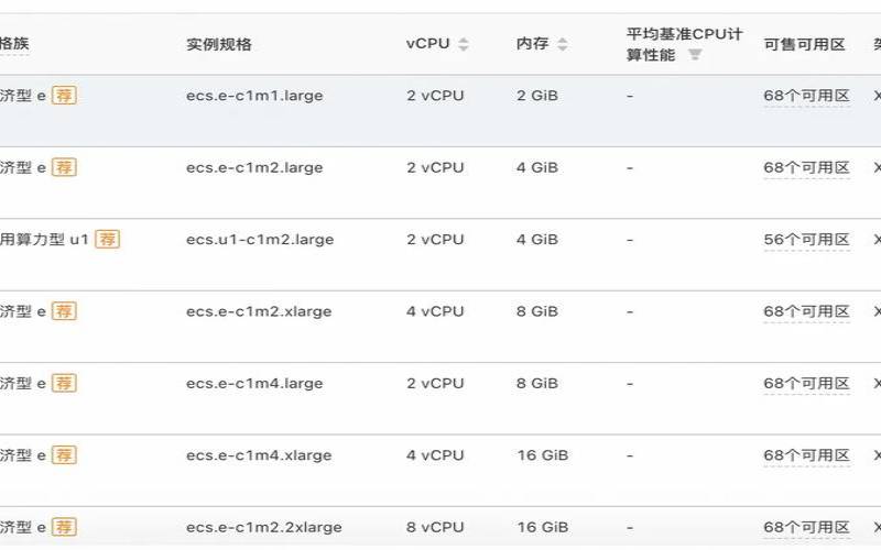 ecs云服务器是什么（香港高防服务器价格）