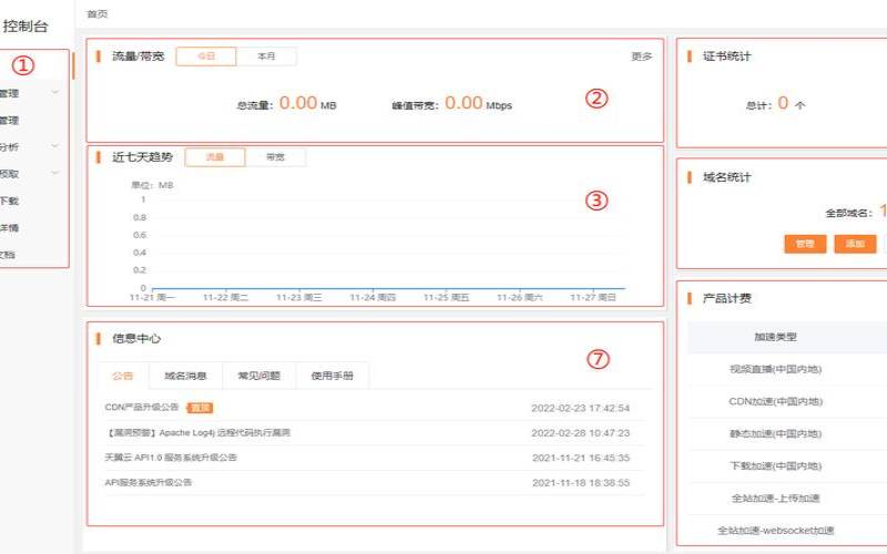 如何在天翼云服务器上配置CDN加速服务,天翼云服务器使用教程 如何在天翼云服务器上配置CDN加速服务,天翼云服务器使用教程