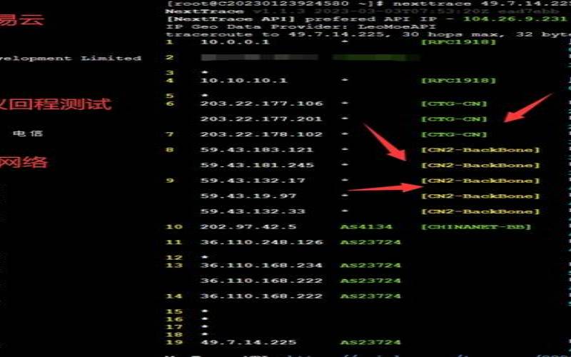 服务器线路CN2是什么意思,服务器cn是什么意思啊 服务器线路CN2是什么意思,服务器cn是什么意思啊