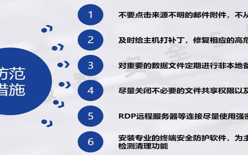 网络安全可预防哪些类型的威胁（网络安全防御有哪些）