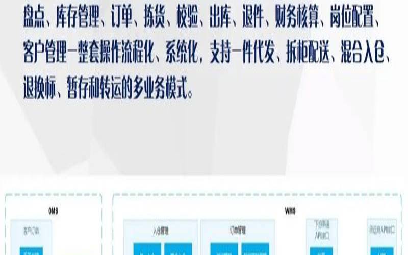 跨境电商该如何选择服务器（跨境电商为什么要建海外仓）