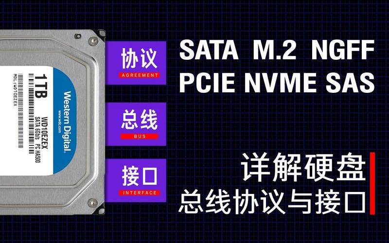 什么是NVMe驱动器,nvme驱动器什么意思 什么是NVMe驱动器,nvme驱动器什么意思