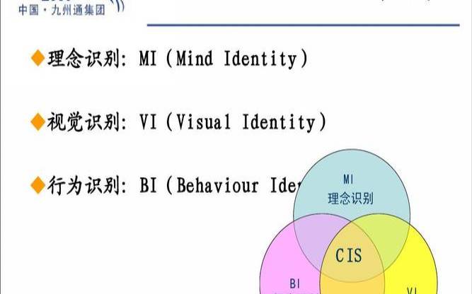 什么是CIS基准,cis的定义是什么 什么是CIS基准,cis的定义是什么