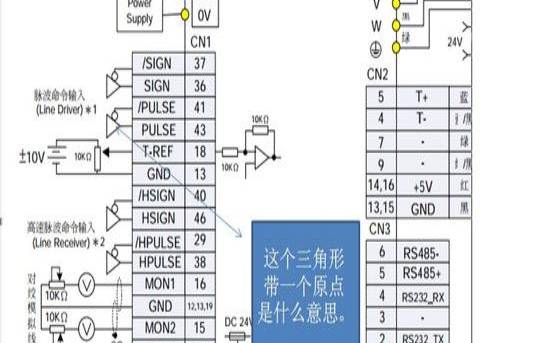 什麽是伺服器Server定义与用途,什么是伺服设备 什麽是伺服器Server定义与用途,什么是伺服设备