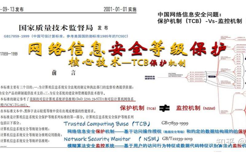 如何保护企业免受网络攻击,如何保障公司网络安全 如何保护企业免受网络攻击,如何保障公司网络安全