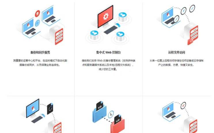 服务器数据备份用什么软件