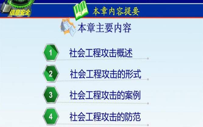 了解11种社会工程学攻击,社会工程学攻击的防范 了解11种社会工程学攻击,社会工程学攻击的防范