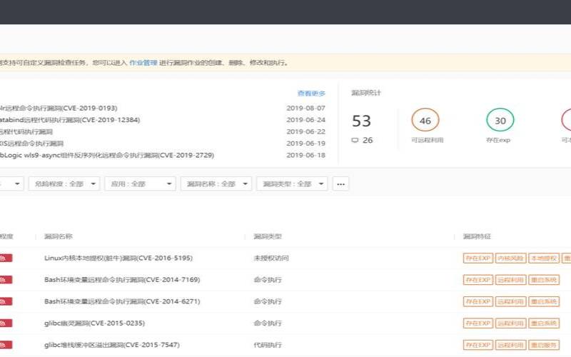 漏洞管理最佳实践,漏洞管理系统 漏洞管理最佳实践,漏洞管理系统