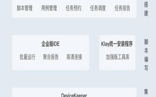 私有云的好处和特点（私有云的优点）