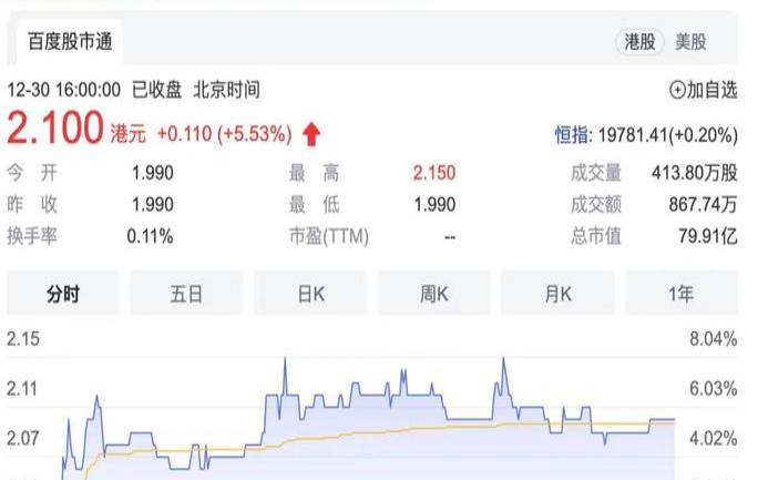 金山云市值多少亿（金山云2019收入）