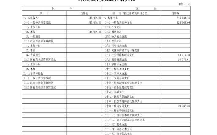 如何在预算有限的情况下有效防范DDoS攻击（如何解决预算受限的情况）