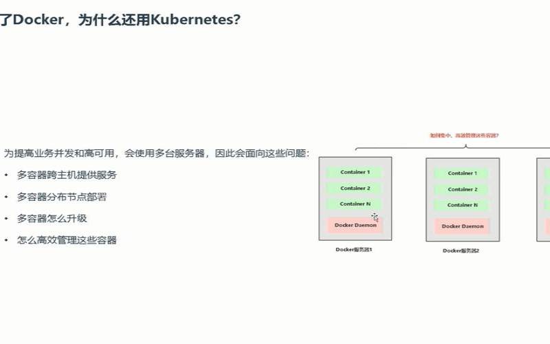 Docker中为什么不建议跑MySQL,docker为什么要用k8s Docker中为什么不建议跑MySQL,docker为什么要用k8s