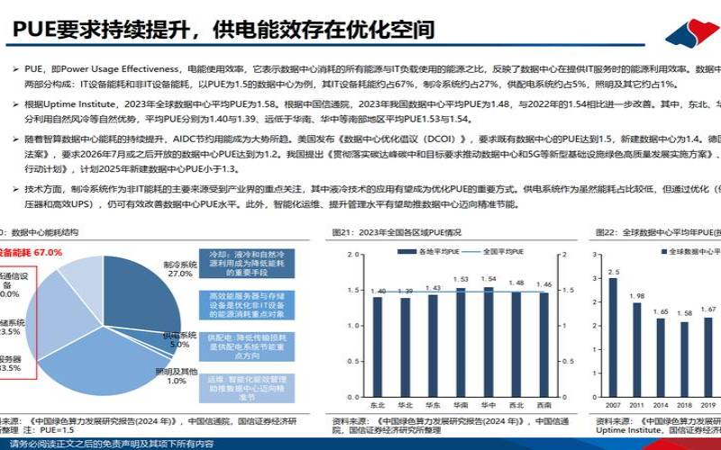 计划外数据中心停机的成本