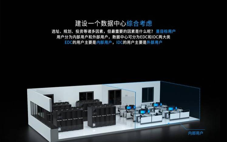 选择数据中心时要考虑的重要方面（数据中心的选址主要考虑）