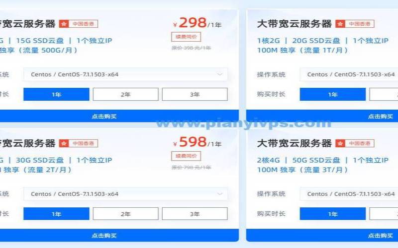 100m独享服务器是什么意思（独享100m和共享100m）