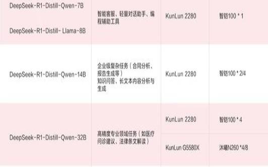 服务器测评从性能到可靠性的全面评估,服务器性能评价标准 服务器测评从性能到可靠性的全面评估,服务器性能评价标准