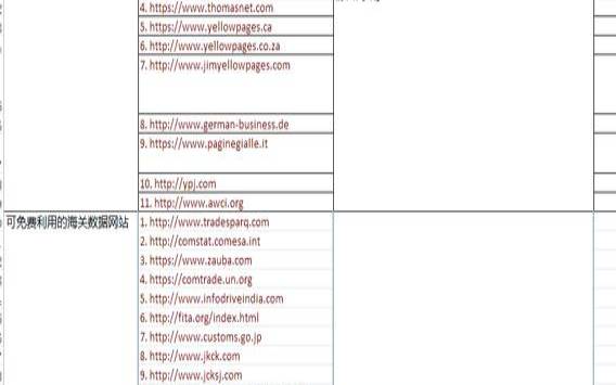服务器搭建在国外能查到吗