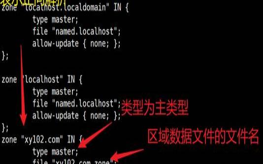 Linux如何查看dns地址LinuxDNS地址重设,linux怎么查看dns地址 Linux如何查看dns地址LinuxDNS地址重设,linux怎么查看dns地址