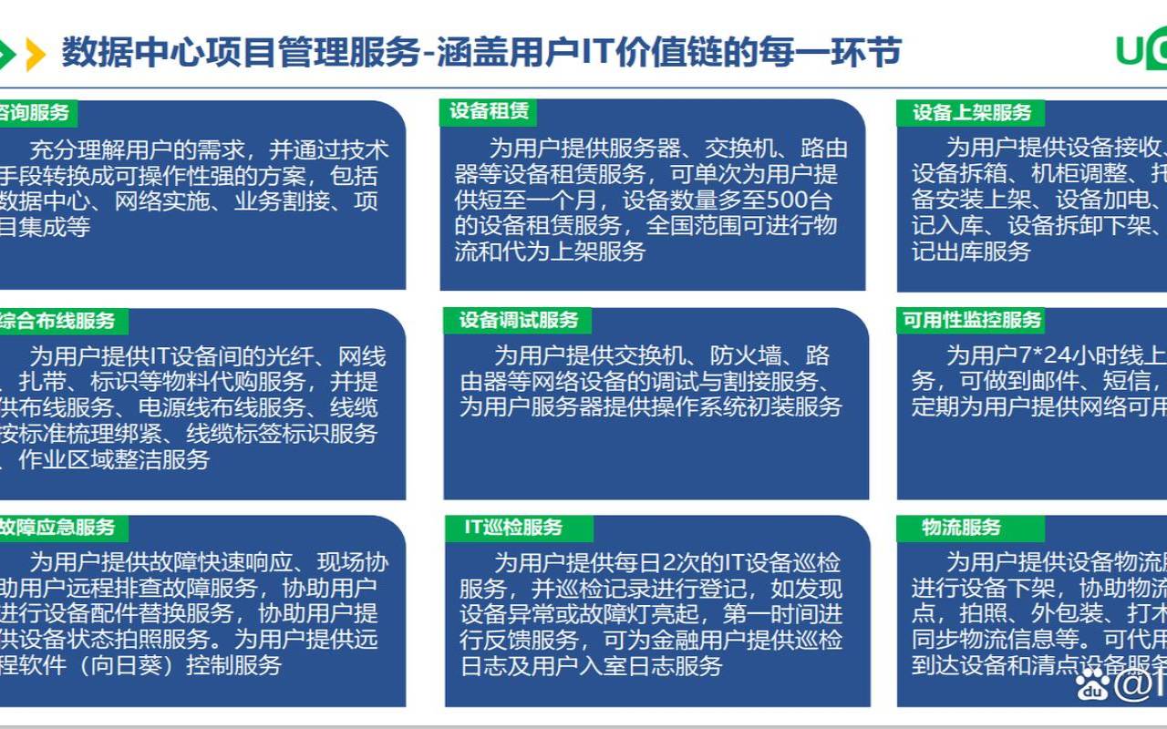 托管数据中心的定义（数据中心托管）