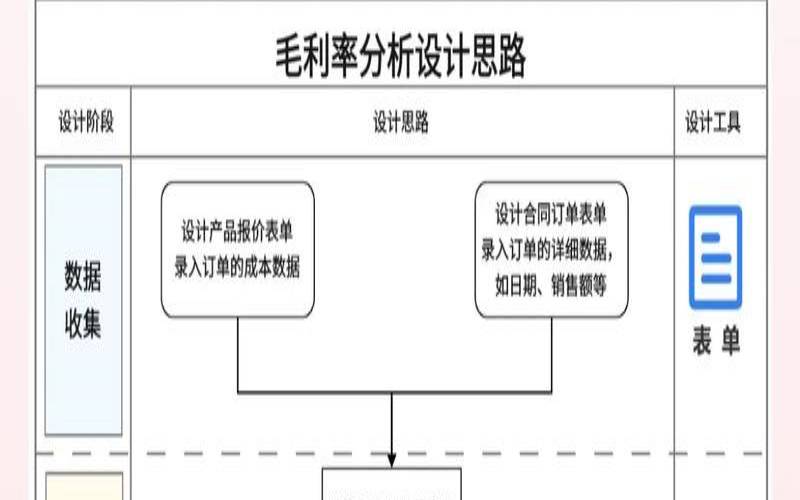 超大规模企业如何利用边缘（企业如何扩大规模）