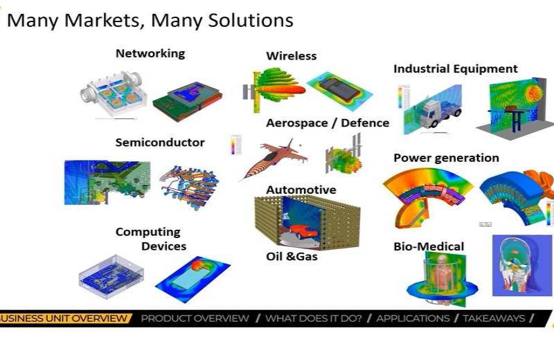 hfss云服务器hfssdrivensolutionsetup（hfssdrivensolutionsetup）