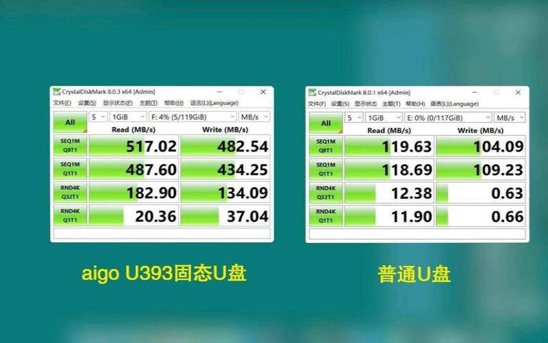 测评UOvZ徐州高防／电信／联通可选／2核2G／2022Mbps峰值／快照备份／防火墙／最高2022G防御／2022元／月（送双倍内存）