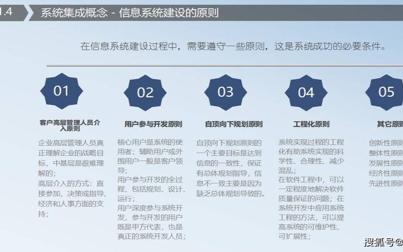 为什么安全系统集成商和IT需要合作（为什么要做系统集成）