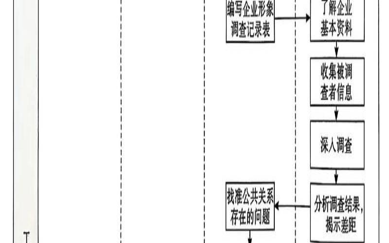 什么是管理程序（管理程序是什么意思）