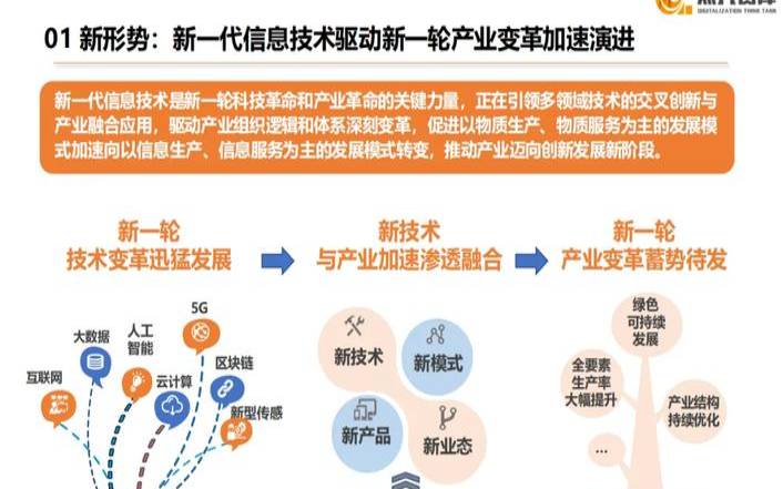 避免数字化转型失败的关键因素,避免数字化转型误区 避免数字化转型失败的关键因素,避免数字化转型误区