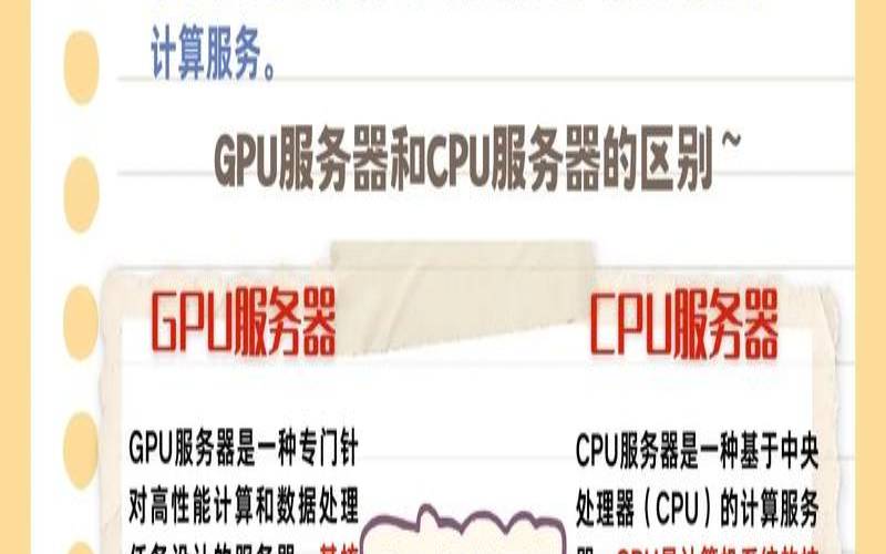 什么是服务器（什么情况下需要用服务器）