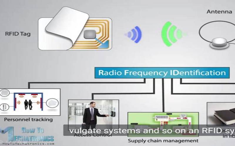 什么是射频识别（什么是射频识别技术rfid）