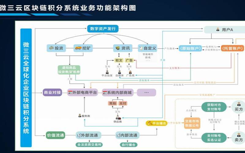 火数云洛杉矶服务器有哪些优势（火数云怎么样）