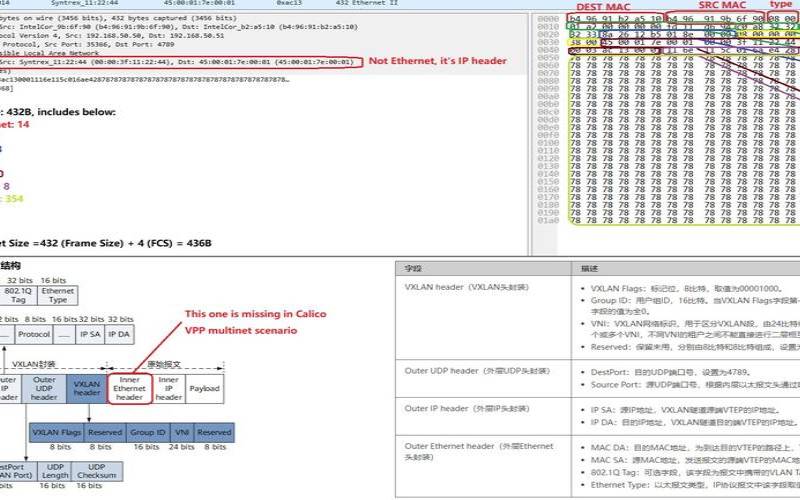 CFWorkers+WorkersKV搭建一个免费的博客程序
