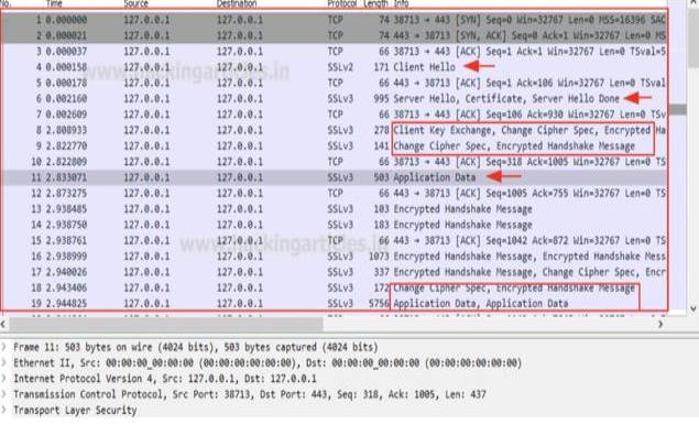 web渗透测试工具（渗透测试网站）