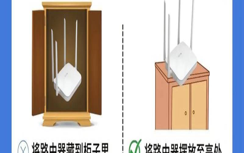 在哪里放置路由器以获得最佳WiFi速度（放置路由器的最佳位置）