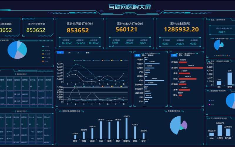可视化管理工具（可视化中国官网）
