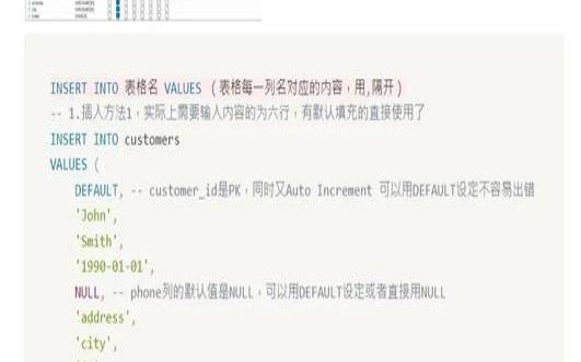 如何在SQL数据库中进行数据的增删改查操作（sql对数据库的增删改查）
