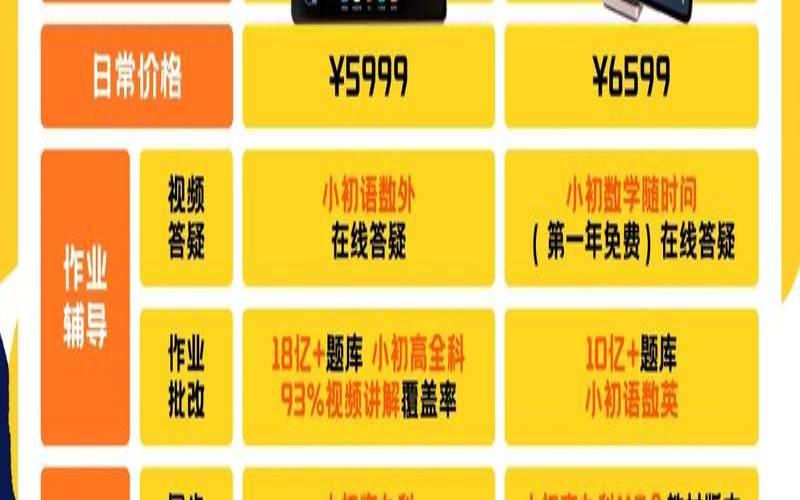 KoDDoS香港独立服务器怎么样详细测评