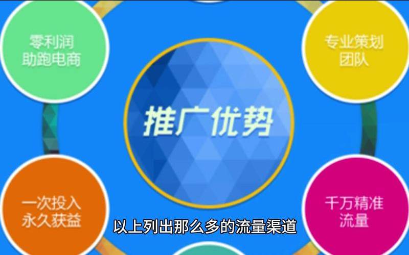 推广新博客的7大方法（博客推广的方法与技巧）