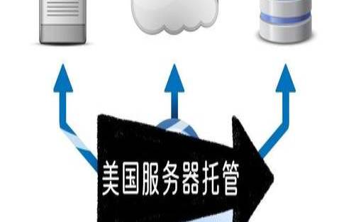 美国中部服务器托管的地理优势和发展机遇（国外服务器托管商排名）