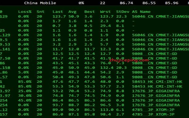 GreenCloudVPS绿云机房怎么选（greencloudvps）