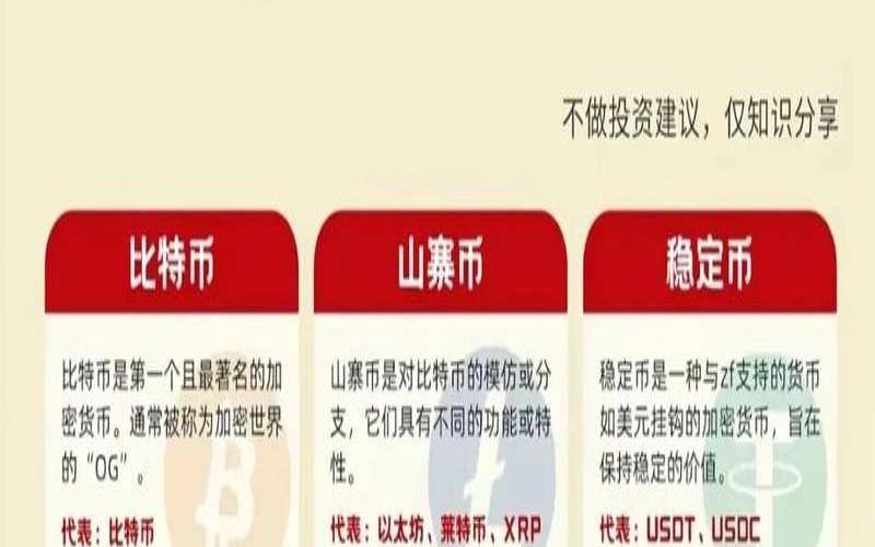 加密货币如何运作（加密货币的加密原理是什么）