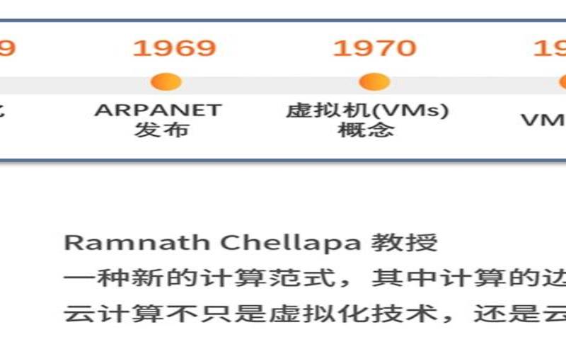 什么是无服务器计算与容器（无服务器云计算）