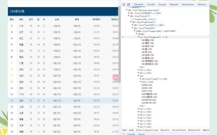 什么是代码库（代码库是什么意思）