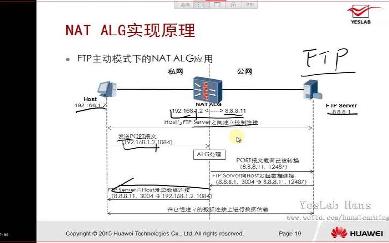 包过滤防火墙的优缺点（包过滤防火墙的基本原理）