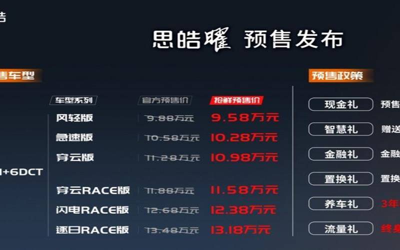 BaCloud立陶宛1核／2G／20G（NVMe／100M不限流量／1888刀／季）