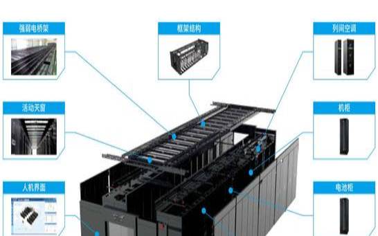 什么是模块化数据中心以及它的优势（模块化数据中心前三名）