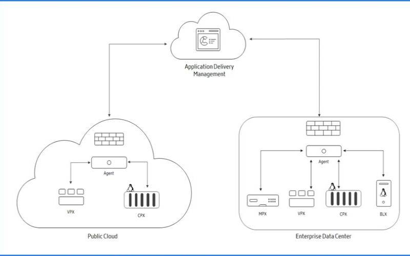 魔方云CubeCloud韩国KT／2核512M／500Mbps／KVM／70元／月