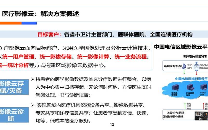 电信医疗影像云技术优势